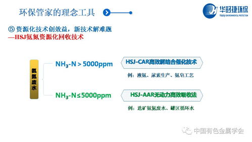 云課堂賦能，服務(wù)團(tuán)引領(lǐng) 做好有色企業(yè)環(huán)保管家，助推全產(chǎn)業(yè)鏈綠色轉(zhuǎn)型