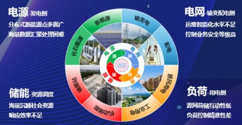 國網浙江電力攜手華為，以5G技術賦能智能電網升級